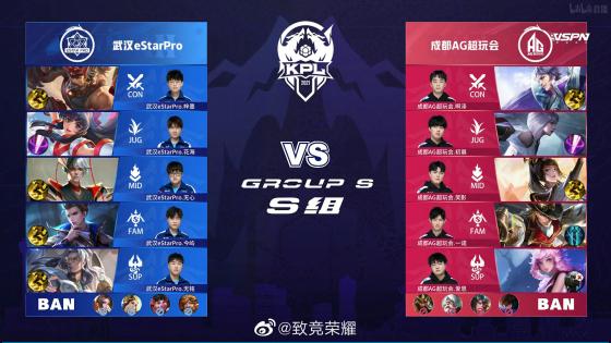 受比赛现场