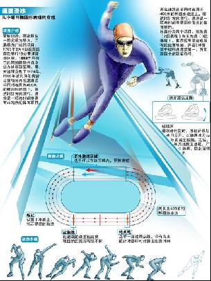 这位年轻的